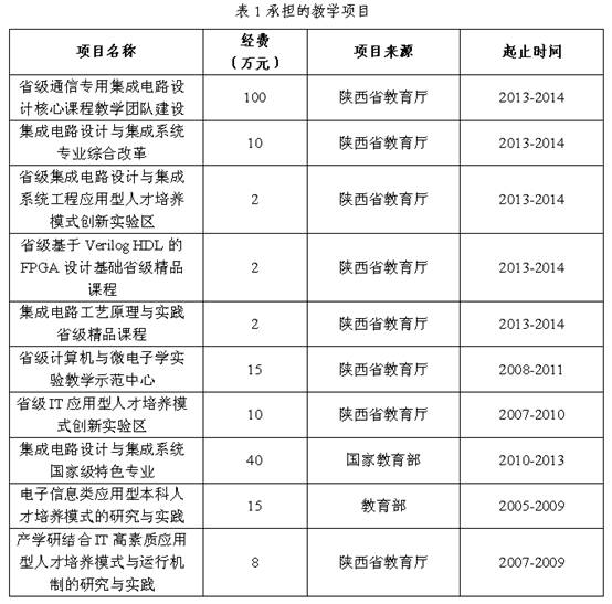 中心简介表1.png